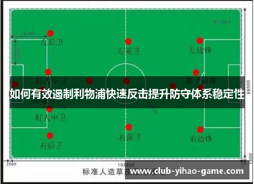 如何有效遏制利物浦快速反击提升防守体系稳定性