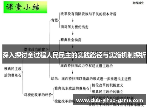 深入探讨全过程人民民主的实践路径与实施机制探析