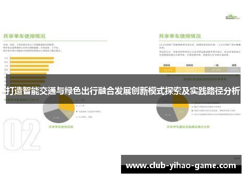 打造智能交通与绿色出行融合发展创新模式探索及实践路径分析