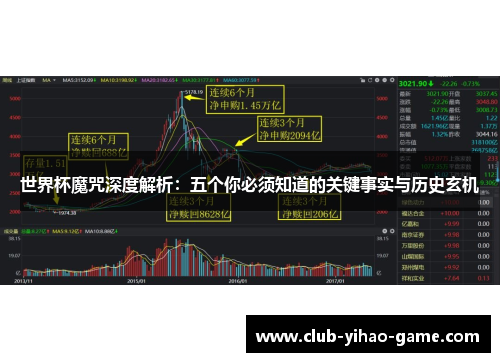 世界杯魔咒深度解析：五个你必须知道的关键事实与历史玄机