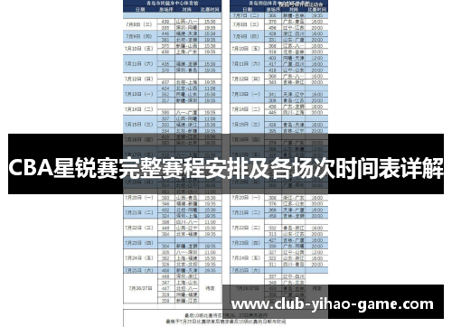 CBA星锐赛完整赛程安排及各场次时间表详解