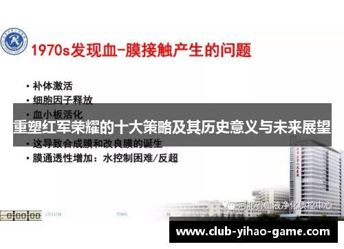 重塑红军荣耀的十大策略及其历史意义与未来展望