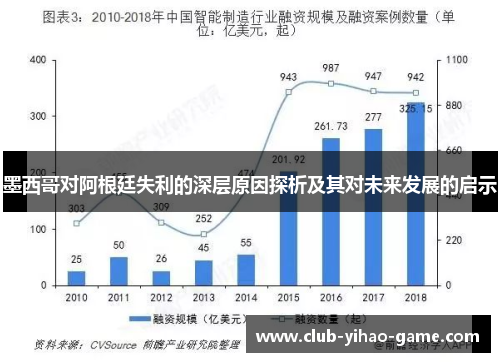 墨西哥对阿根廷失利的深层原因探析及其对未来发展的启示