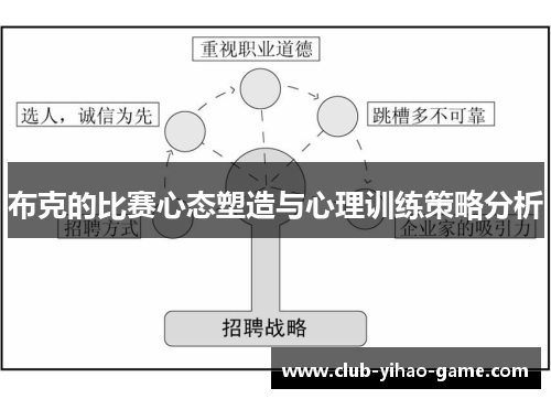 布克的比赛心态塑造与心理训练策略分析