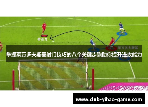 掌握莱万多夫斯基射门技巧的八个关键步骤助你提升进攻能力 掌握莱万多夫斯基射门技巧的八个关键步骤助你提升进攻能力