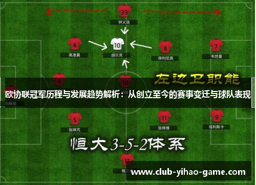 欧协联冠军历程与发展趋势解析:从创立至今的赛事变迁与球队表现 欧协联冠军历程与发展趋势解析:从创立至今的赛事变迁与球队表现