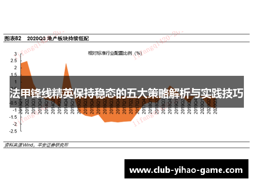法甲锋线精英保持稳态的五大策略解析与实践技巧