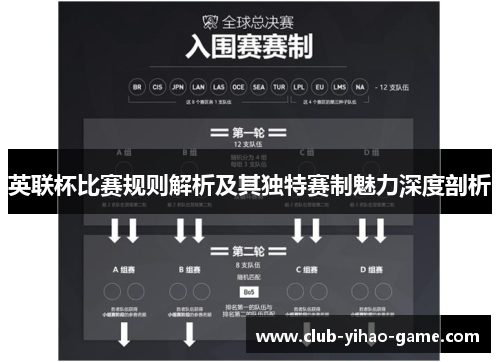 英联杯比赛规则解析及其独特赛制魅力深度剖析 英联杯比赛规则解析及其独特赛制魅力深度剖析