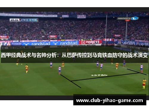 西甲经典战术与名帅分析：从巴萨传控到马竞铁血防守的战术演变