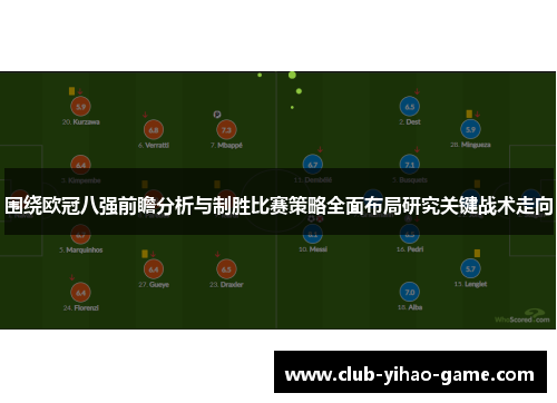 围绕欧冠八强前瞻分析与制胜比赛策略全面布局研究关键战术走向