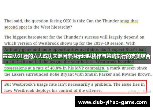 雷霆队61胜的六大成功关键因素揭示团队协作与策略执行的完美结合