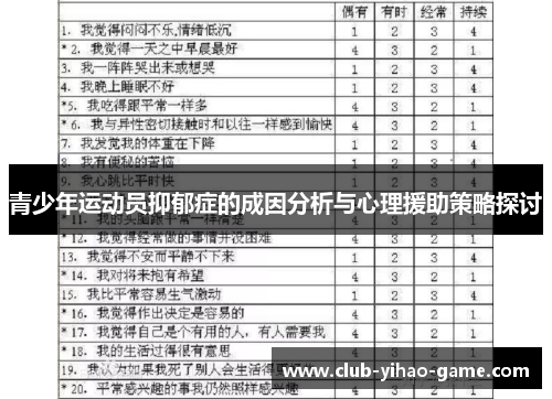 青少年运动员抑郁症的成因分析与心理援助策略探讨